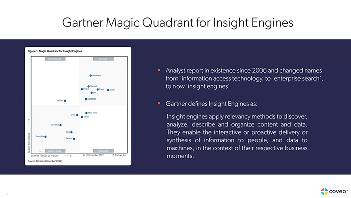 Gartner Magic Quadrant for Insight Engines